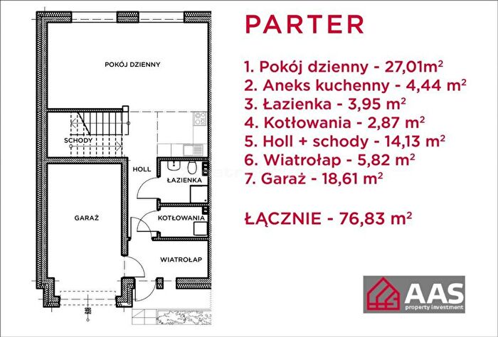 Tu Mieszkania Domy - 2