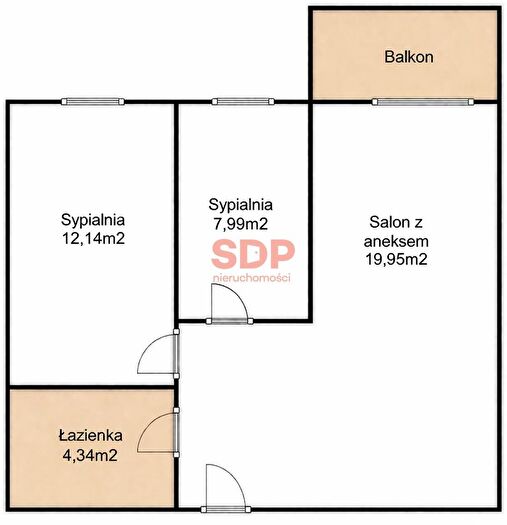 Tu Mieszkania Domy - 2
