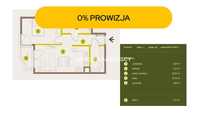 Tu Mieszkania Domy - 3