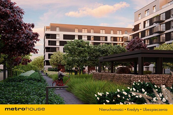 Tu Mieszkania Domy - 2