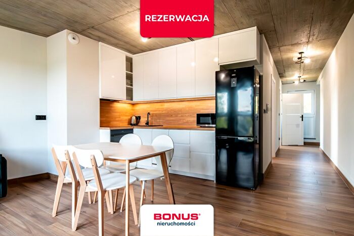 Mieszkanie 2-pokojowe do wynajęcia, Rzeszów – Dominikańska