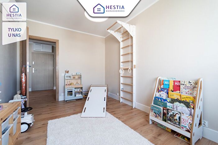 Tu Mieszkania Domy - 3