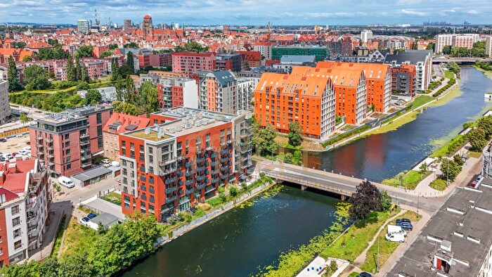Mieszkanie 2-pokojowe na sprzedaż, Gdańsk – Toruńska