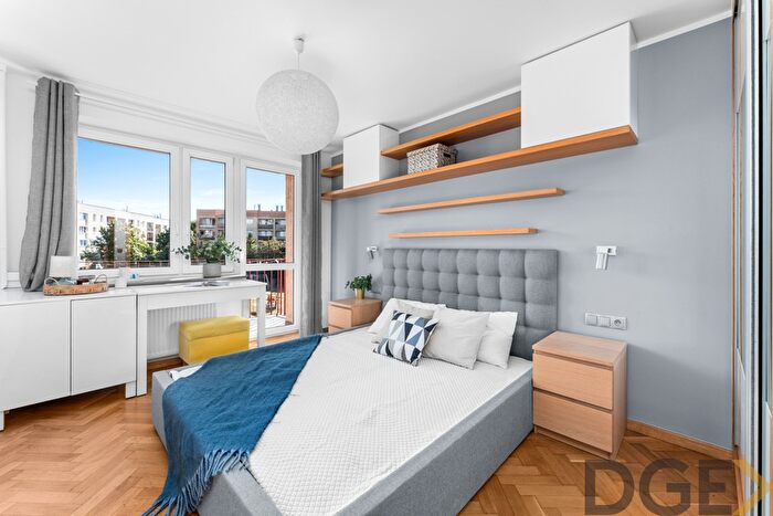 Tu Mieszkania Domy - 3