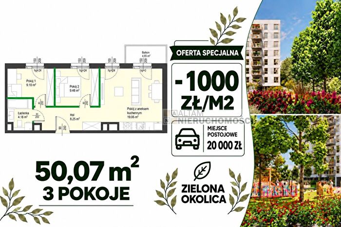 Mieszkanie 3-pokojowe na sprzedaż, Kraków
