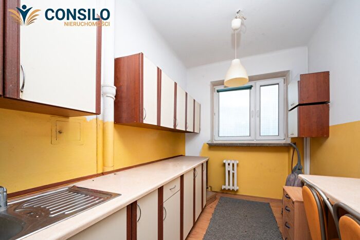 Mieszkanie 2-pokojowe na sprzedaż, Kraków – Księdza Kazimierza Siemaszki