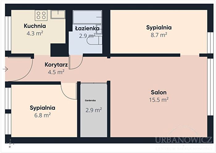 Tu Mieszkania Domy - 2