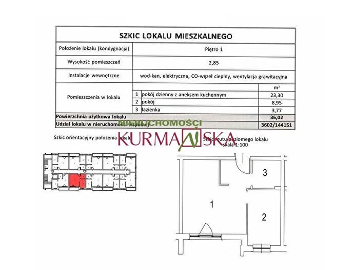 Tu Mieszkania Domy - 2