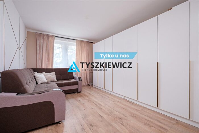 Tu Mieszkania Domy - 2