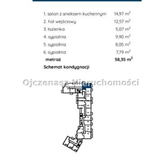 Tu Mieszkania Domy - 2