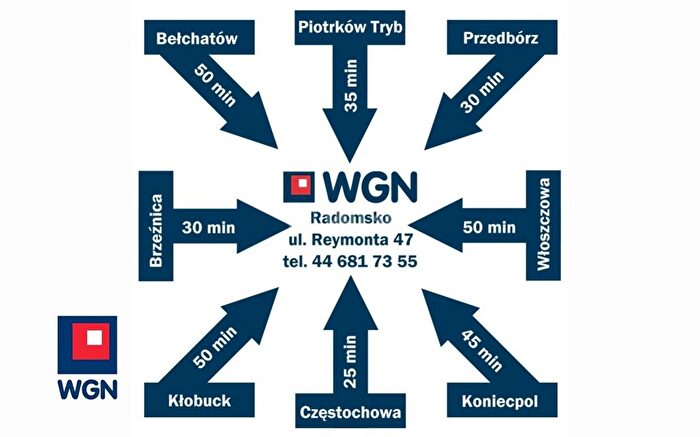 Tu Mieszkania Domy - 2