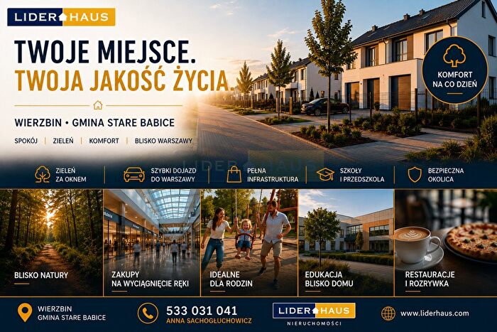 Tu Mieszkania Domy - 2