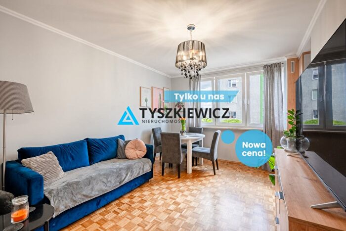 Mieszkanie 2-pokojowe na sprzedaż, Kościerzyna