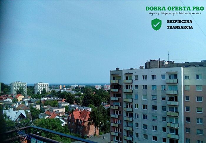 Tu Mieszkania Domy - 2