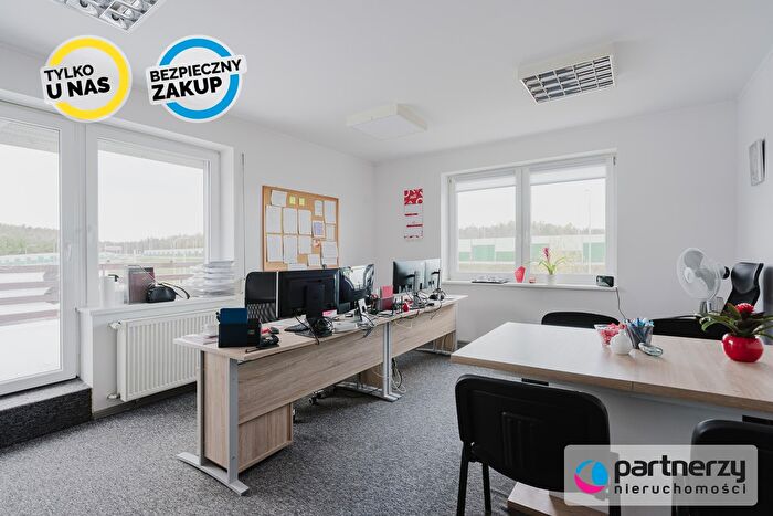 Mieszkanie 3-pokojowe na sprzedaż, Gdynia – Lubczykowa