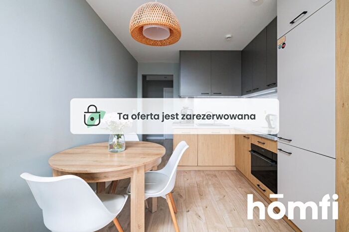 Mieszkanie 3-pokojowe do wynajęcia, Kraków