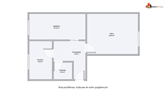 Tu Mieszkania Domy - 2