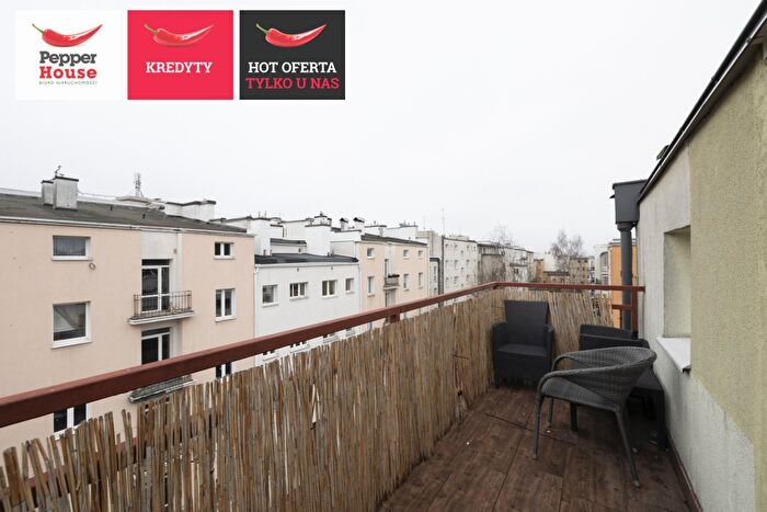Tu Mieszkania Domy - 3