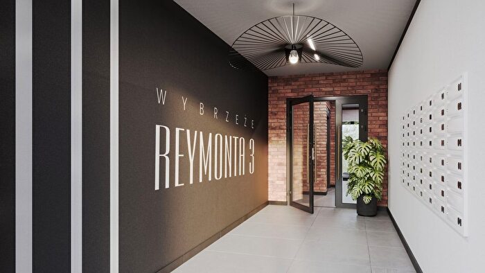 Tu Mieszkania Domy - 3