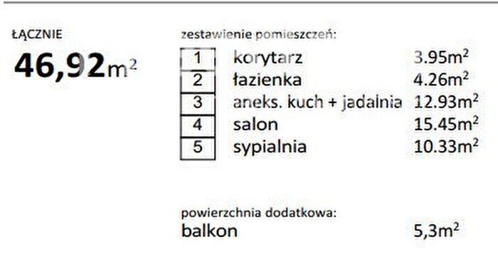 Tu Mieszkania Domy - 2