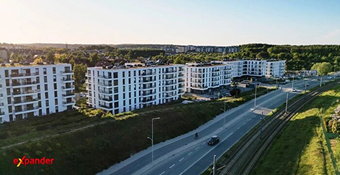 Mieszkanie 2-pokojowe na sprzedaż, Gdańsk – Wojciecha Kiedrowskiego