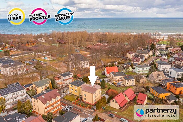 Dom na sprzedaż, Władysławowo – Zuchów