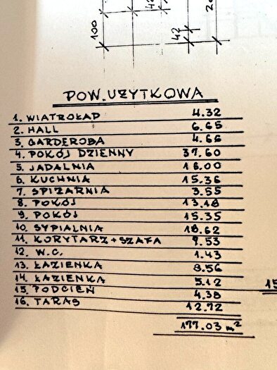 Tu Mieszkania Domy - 3