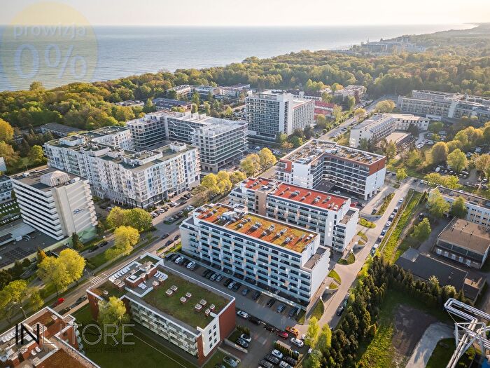 Mieszkanie 1-pokojowe na sprzedaż, Kołobrzeg – Jana Kasprowicza