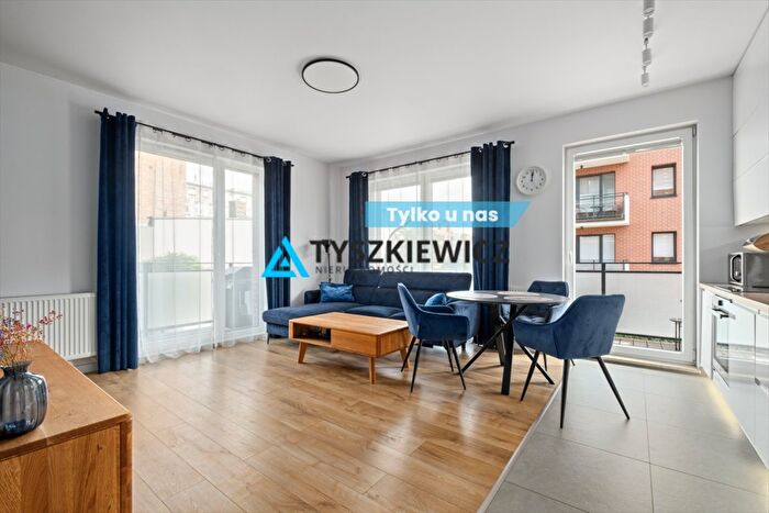 Mieszkanie 3-pokojowe na sprzedaż, Gdańsk – Długa Grobla