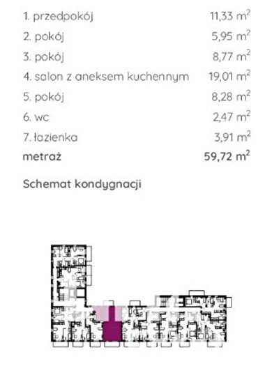 Tu Mieszkania Domy - 2