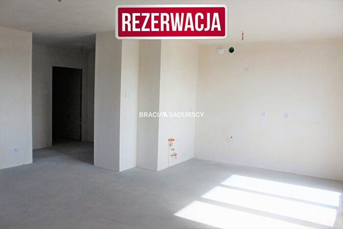 Tu Mieszkania Domy - 2