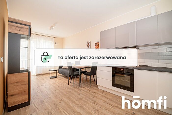 Mieszkanie 2-pokojowe do wynajęcia, Warszawa