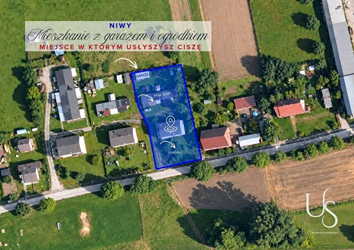 Mieszkanie 2-pokojowe na sprzedaż, Niwy