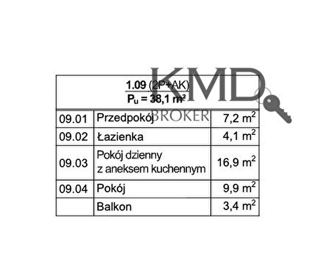 Tu Mieszkania Domy - 2