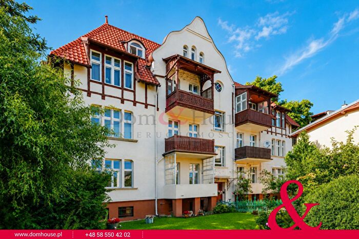 Mieszkanie 4-pokojowe na sprzedaż, Sopot