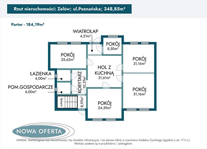Tu Mieszkania Domy - 3