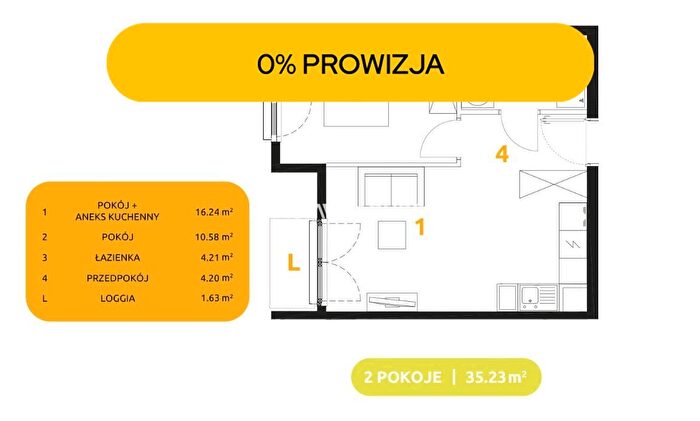 Tu Mieszkania Domy - 2