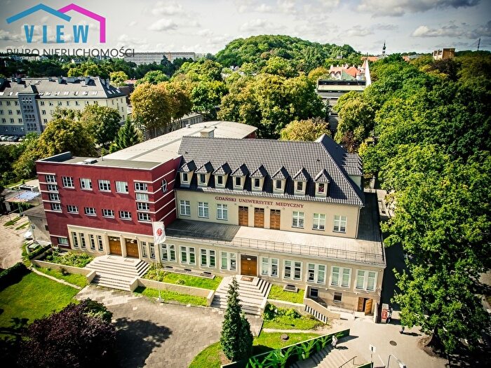 Mieszkanie 2-pokojowe na sprzedaż, Gdańsk