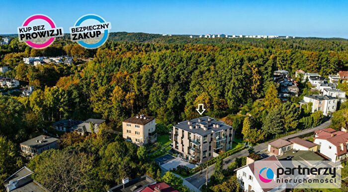 Mieszkanie 1-pokojowe na sprzedaż, Gdynia – Grażyny /