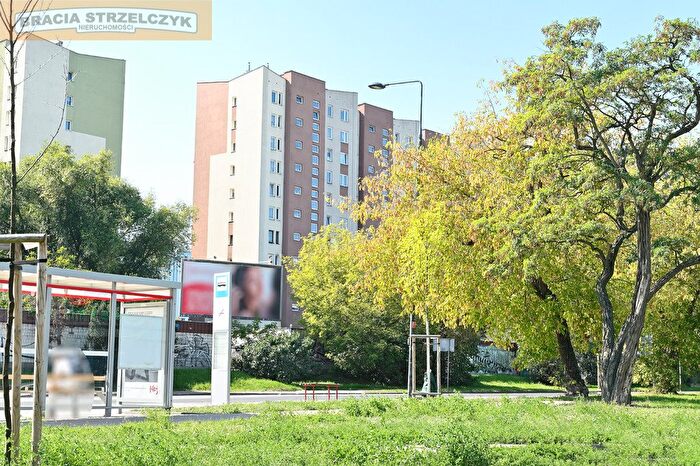 Mieszkanie 2-pokojowe na sprzedaż, Warszawa – Wólczyńska