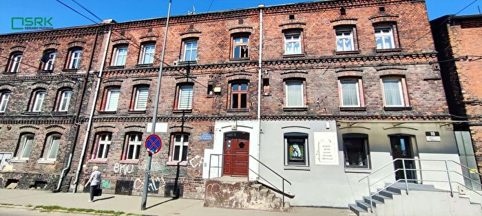 Mieszkanie 2-pokojowe na sprzedaż, Bytom