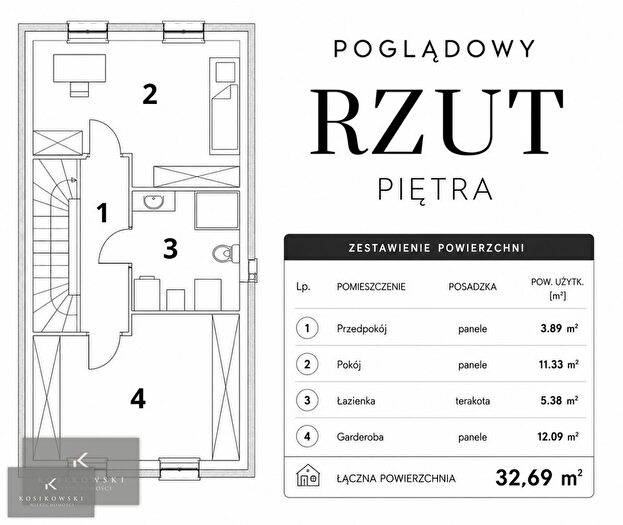 Tu Mieszkania Domy - 2