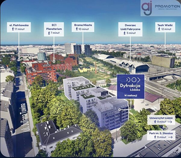 Mieszkanie 2-pokojowe na sprzedaż, Łódź – Wodna