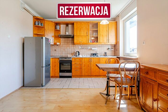 Tu Mieszkania Domy - 2