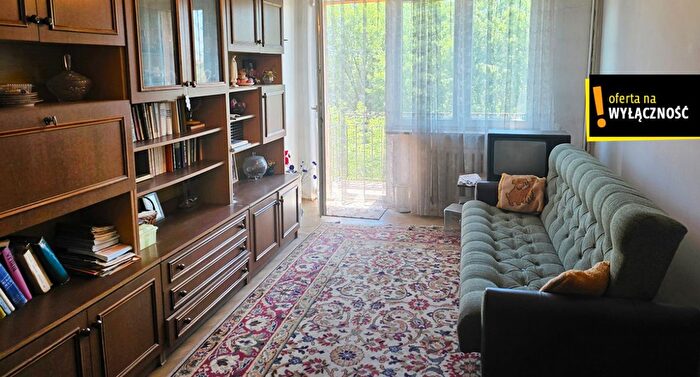 Tu Mieszkania Domy - 2
