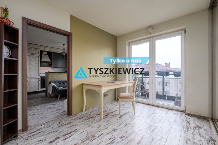 Mieszkanie 1-pokojowe na sprzedaż, Gdańsk – Ostrołęcka