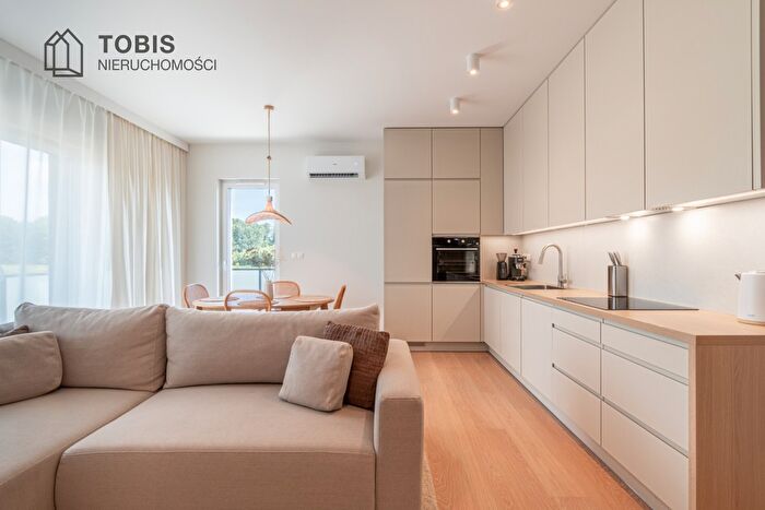 Tu Mieszkania Domy - 2