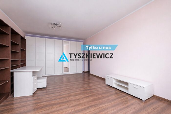 Mieszkanie 2-pokojowe na sprzedaż, Gdańsk – Głęboka