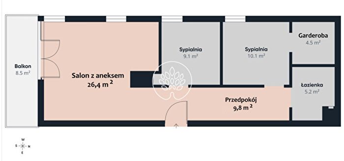 Tu Mieszkania Domy - 2