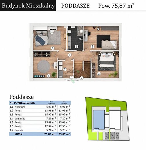 Tu Mieszkania Domy - 2